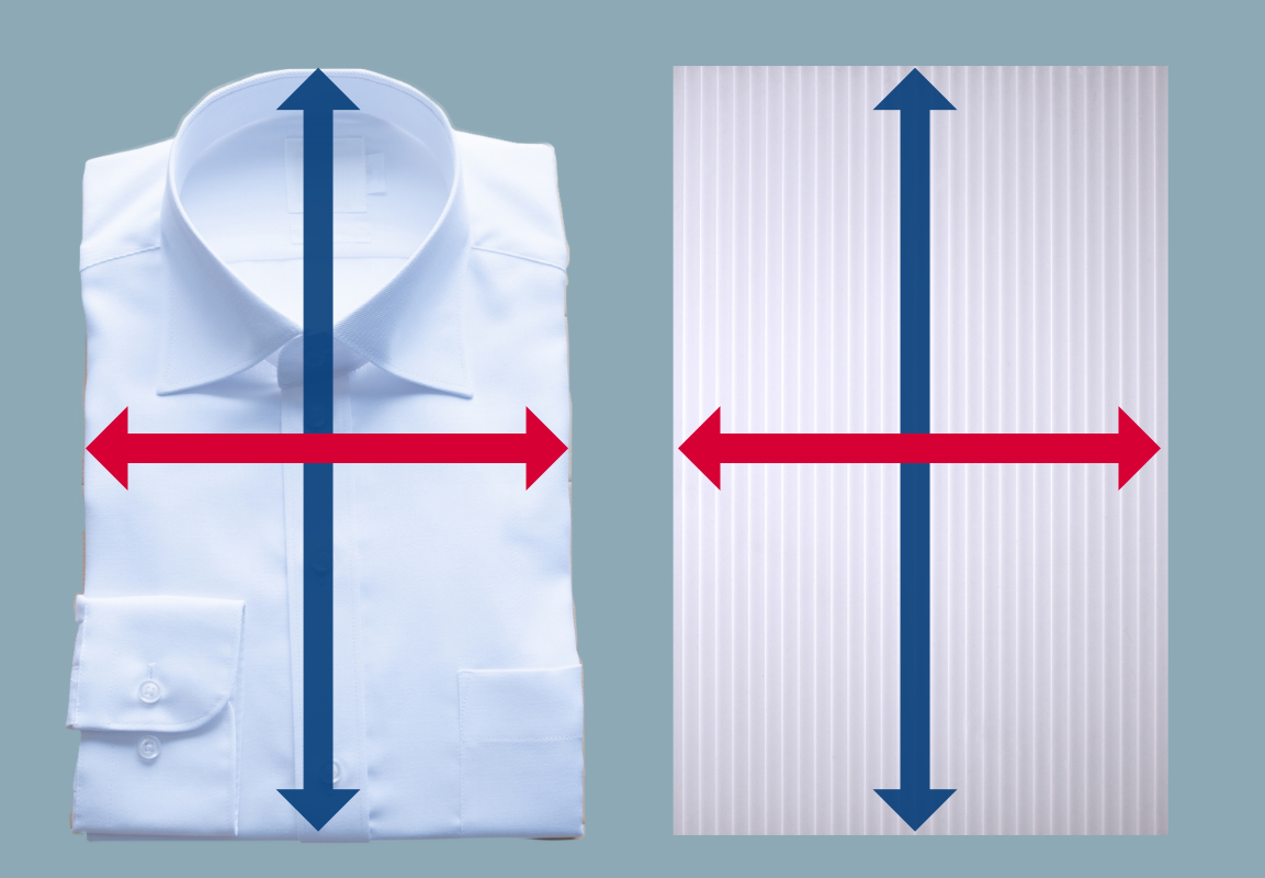 (Figure 1)How to match the size of plastic board and clothes