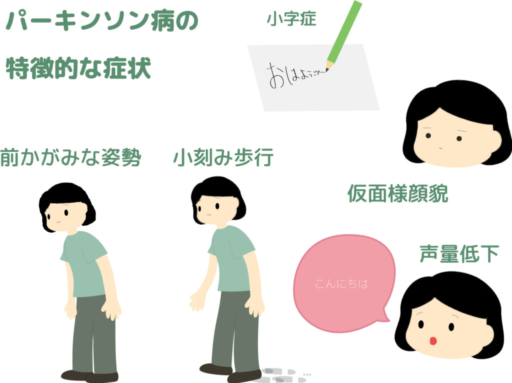 就職活動で病状説明する時に重要な３つのポイント パーキンソン病のお助けノート Pd Note Help