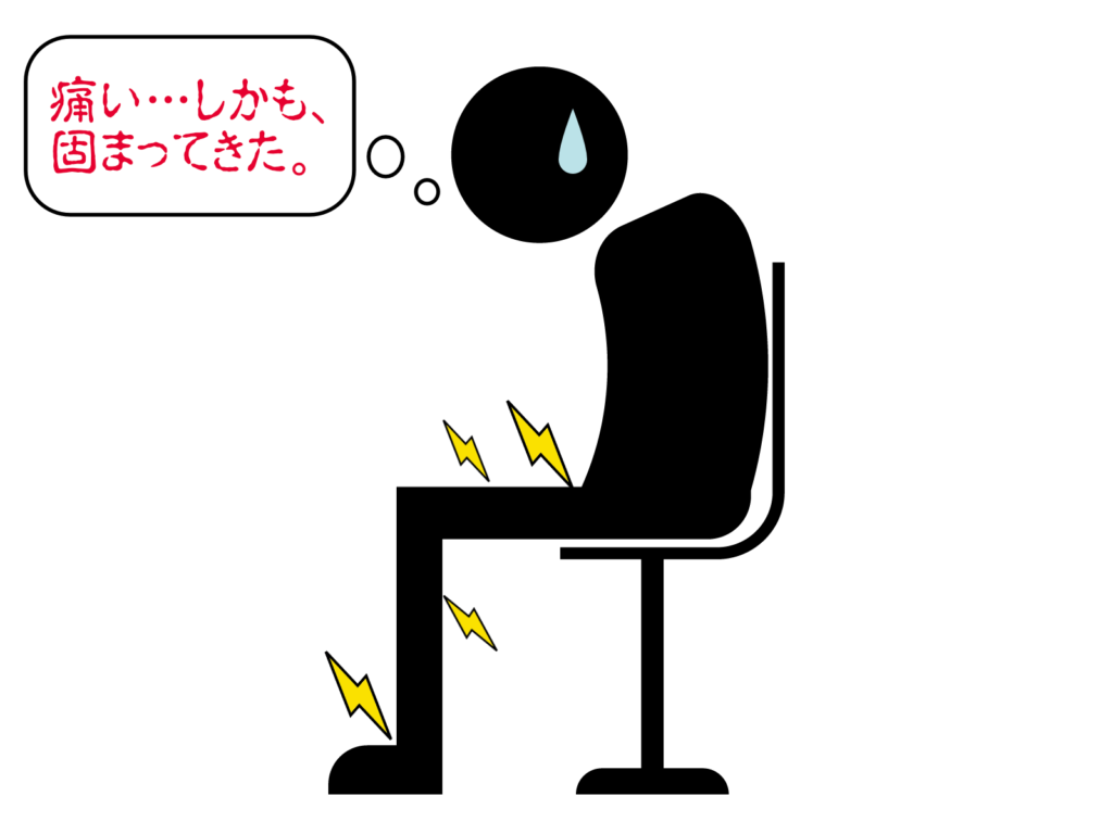 股関節、太もも、ふくらはぎ、足首の筋肉が過剰に緊張。しかも、痛みが出て動けない状態。