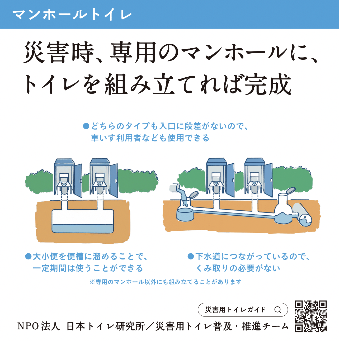 マンホールトイレ