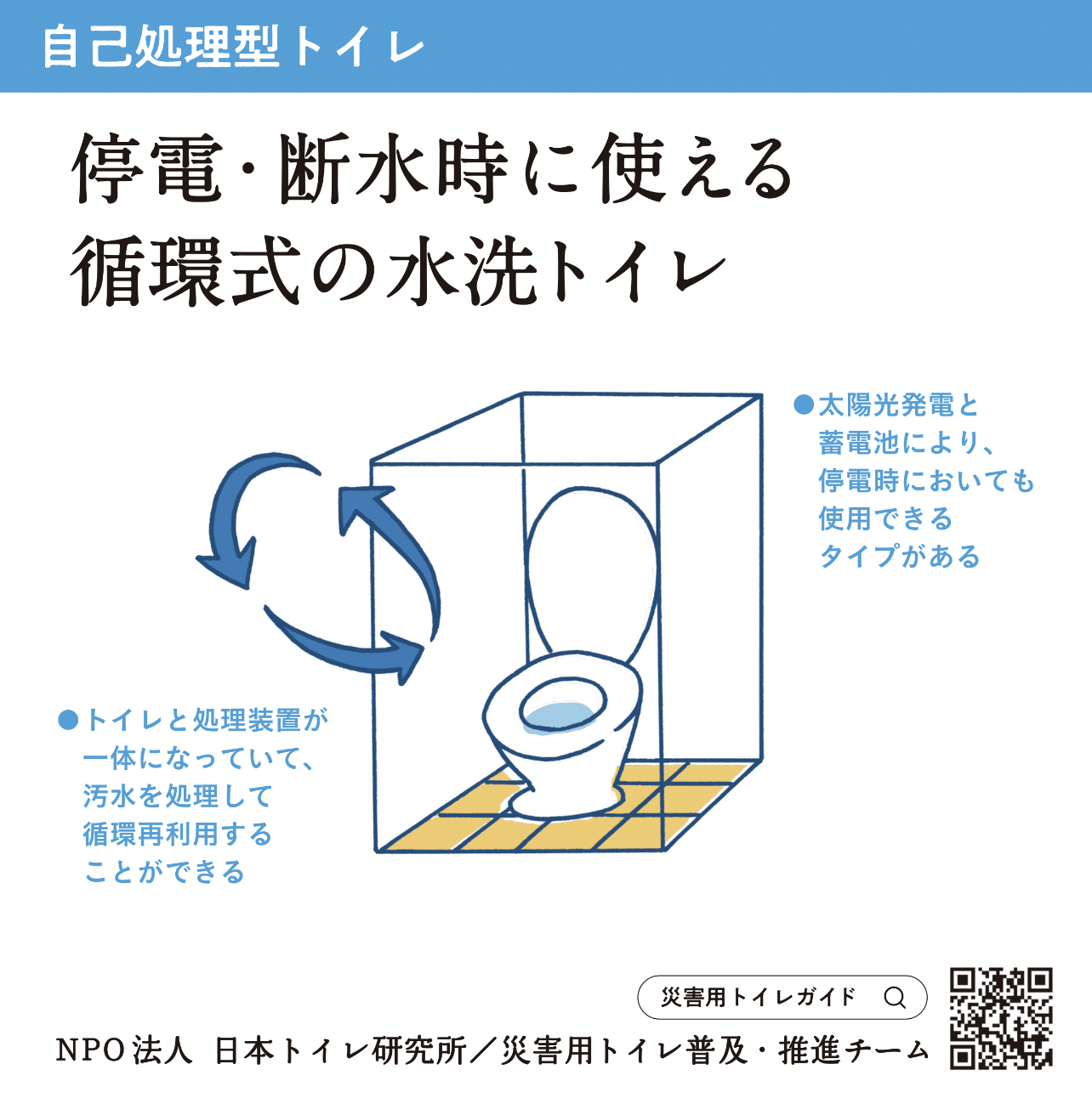 自己処理型トイレ
