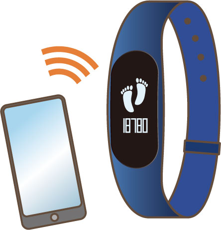 スマートウォッチとスマホ